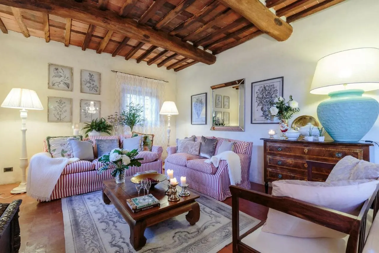 Villa Viola Residenze Seicento كابانّوري