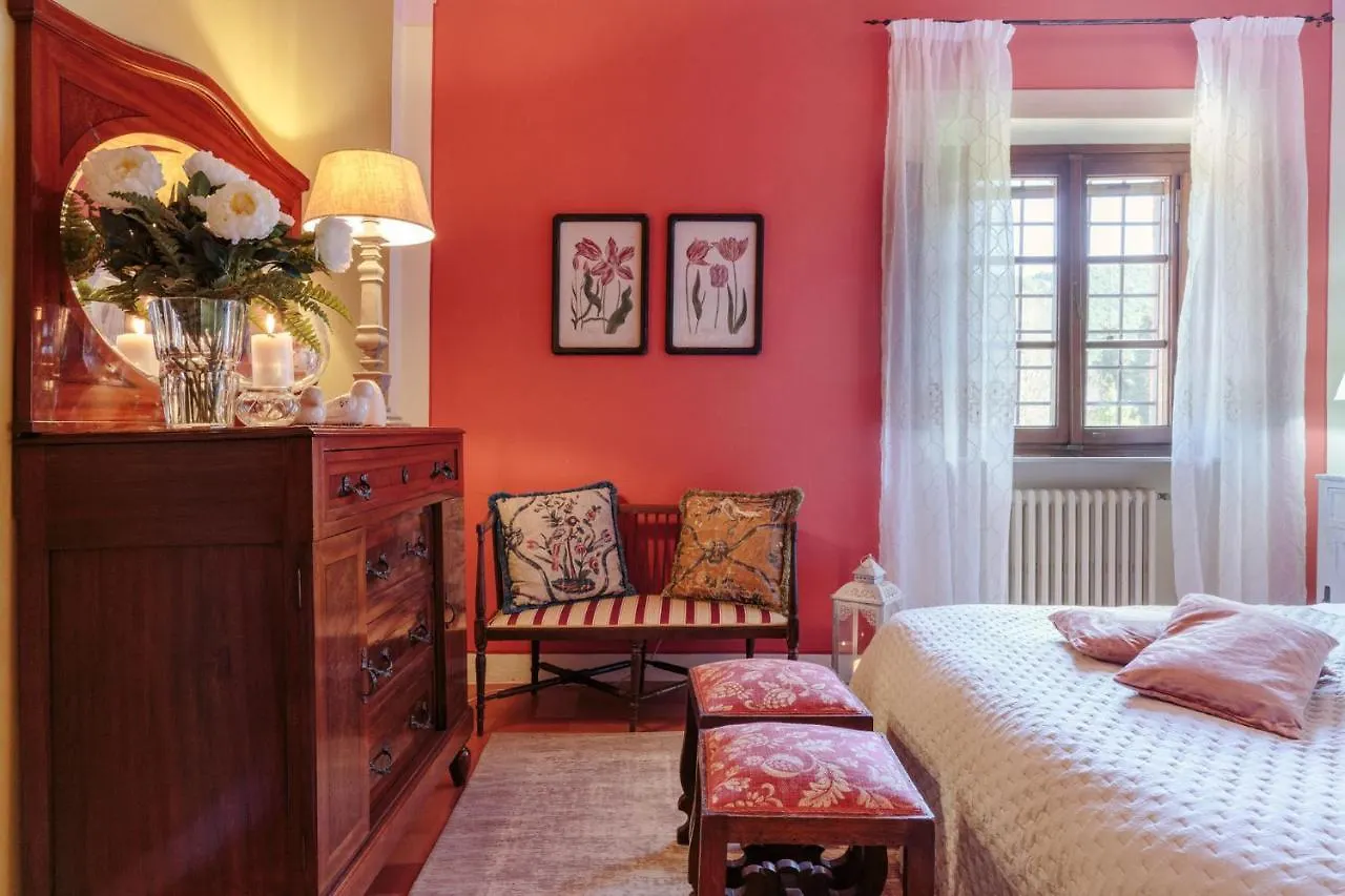 Villa Viola Residenze Seicento كابانّوري
