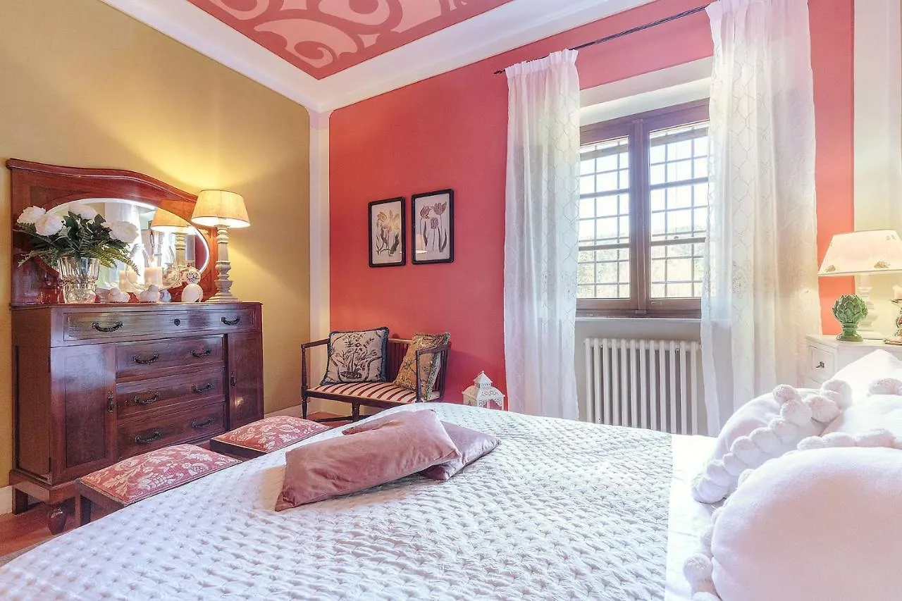Villa Viola Residenze Seicento كابانّوري إيطاليا