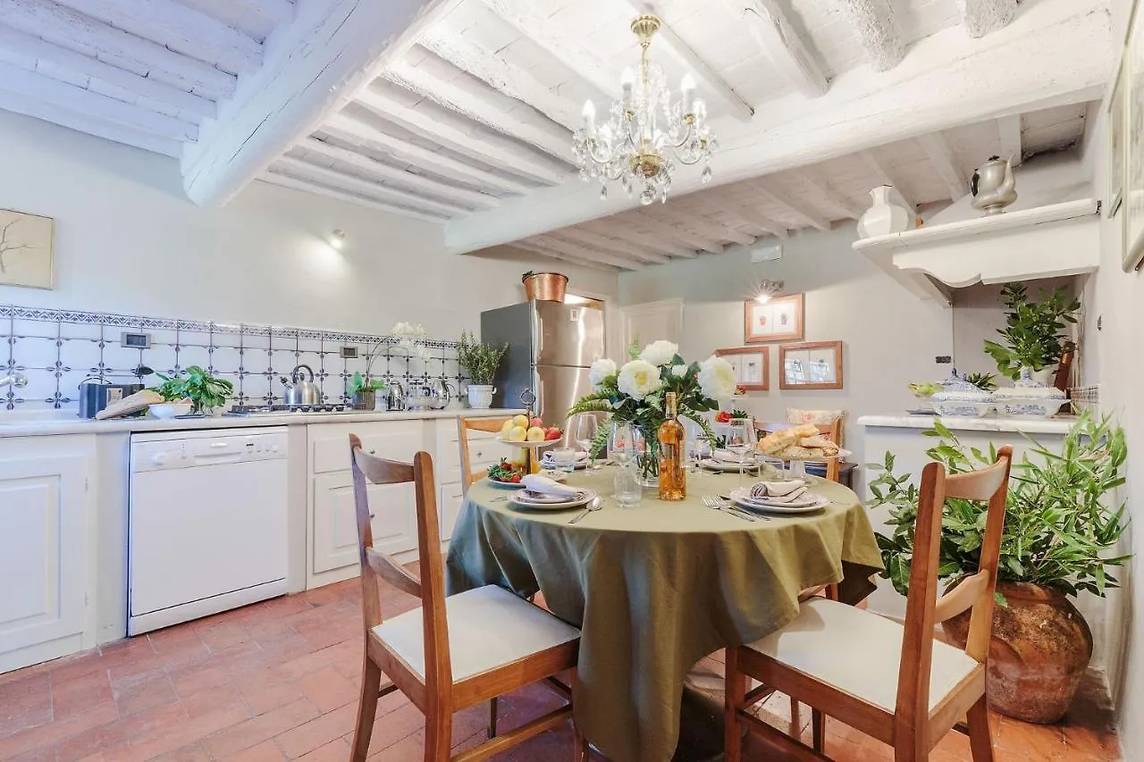 Villa Viola Residenze Seicento كابانّوري 0*,