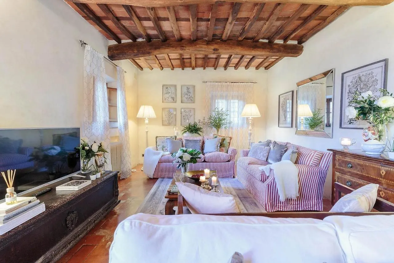 Villa Viola Residenze Seicento كابانّوري