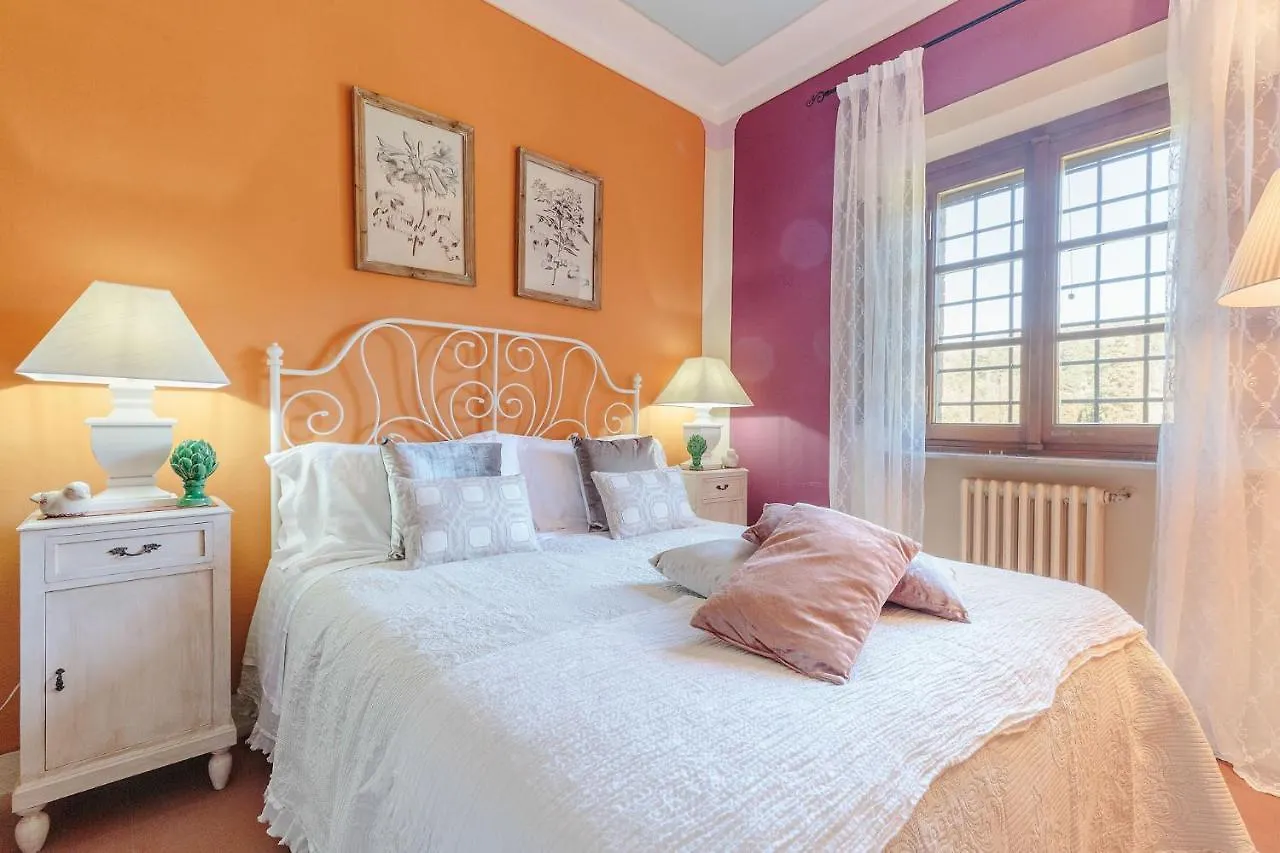 Villa Viola Residenze Seicento كابانّوري