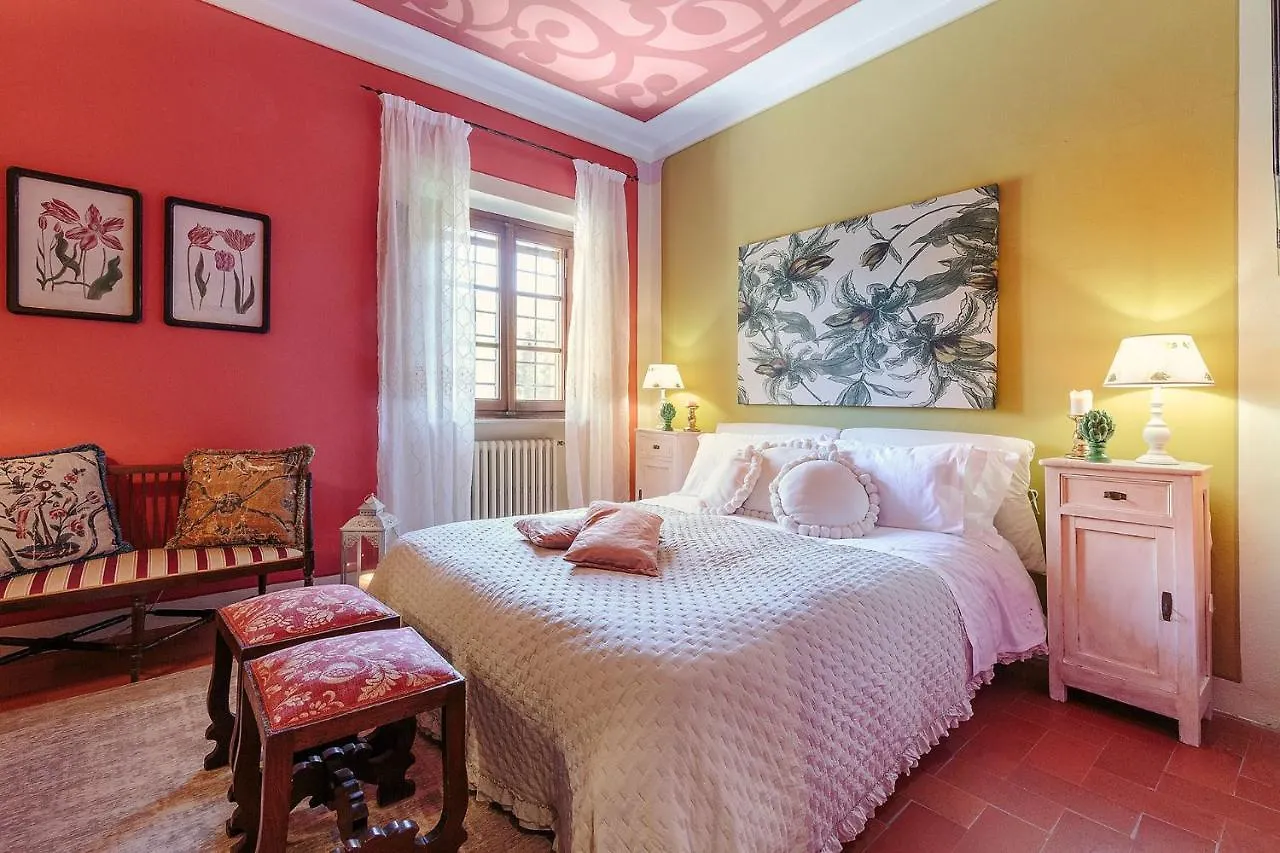 Villa Viola Residenze Seicento كابانّوري